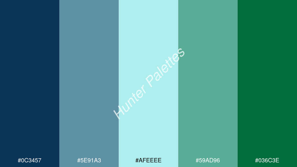 halvány türkiz szín palettája a következőkkel: #0c3457 #5e91a3 #afeeee #59ad96 #036c3e