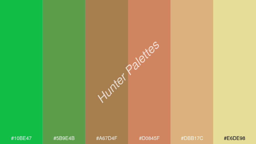 réz szín palettája a következőkkel: #10be47 #5b9e4b #a67d4f #d0845f #dbb17c #e6de98