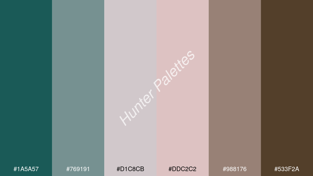 halvány rózsaszín szín palettája a következőkkel: #1a5a57 #769191 #d1c8cb #ddc2c2 #988176 #533f2a