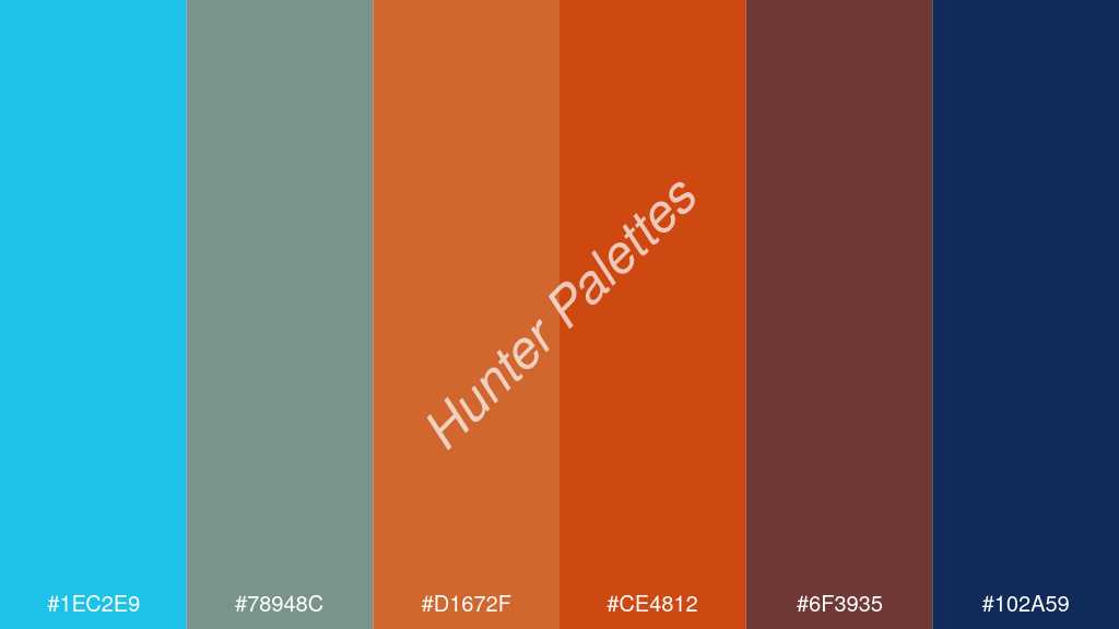 Pantone narancs szín palettája a következőkkel: #1ec2e9 #78948c #d1672f #ce4812 #6f3935 #102a59