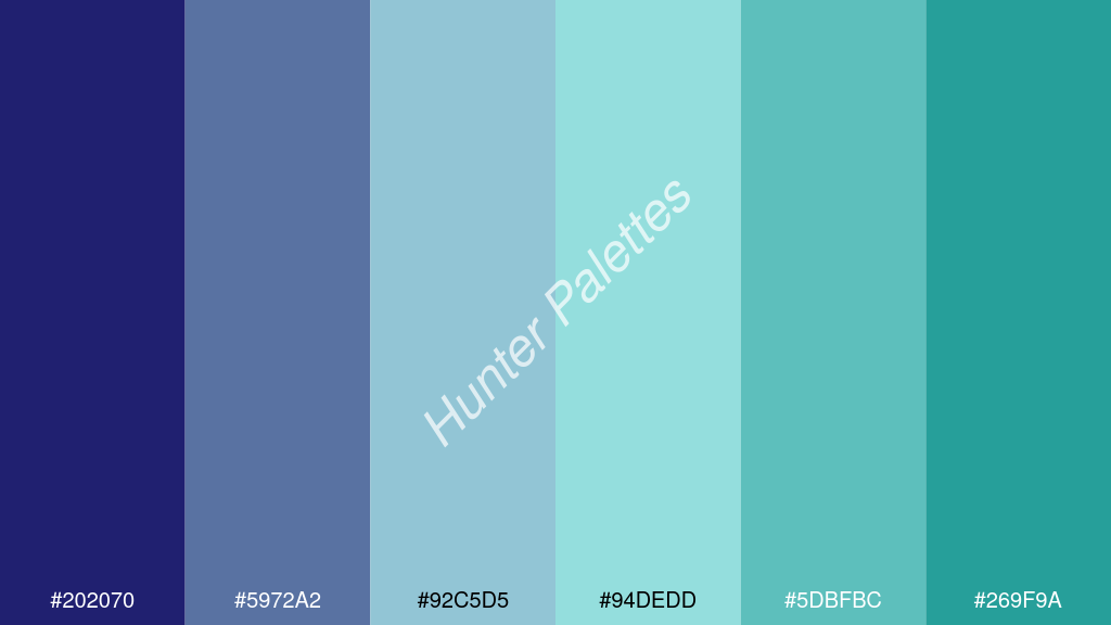 halvány türkiz szín palettája a következőkkel: #202070 #5972a2 #92c5d5 #94dedd #5dbfbc #269f9a
