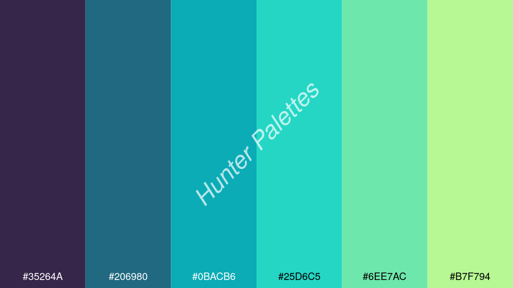 sötét türkiz szín palettája a következőkkel: #35264a #206980 #0bacb6 #25d6c5 #6ee7ac #b7f794