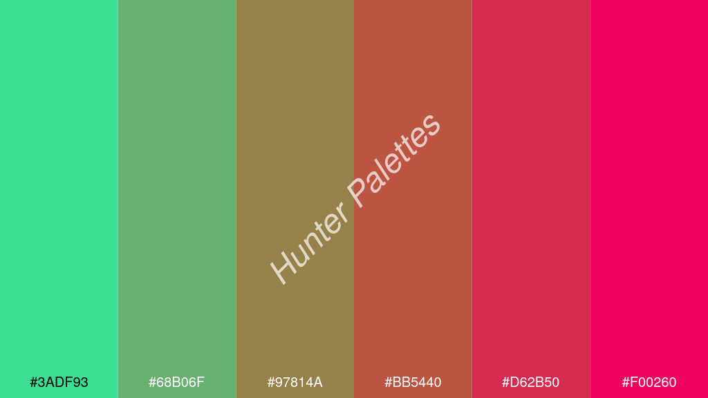 karamell szín palettája a következőkkel: #3adf93 #68b06f #97814a #bb5440 #d62b50 #f00260
