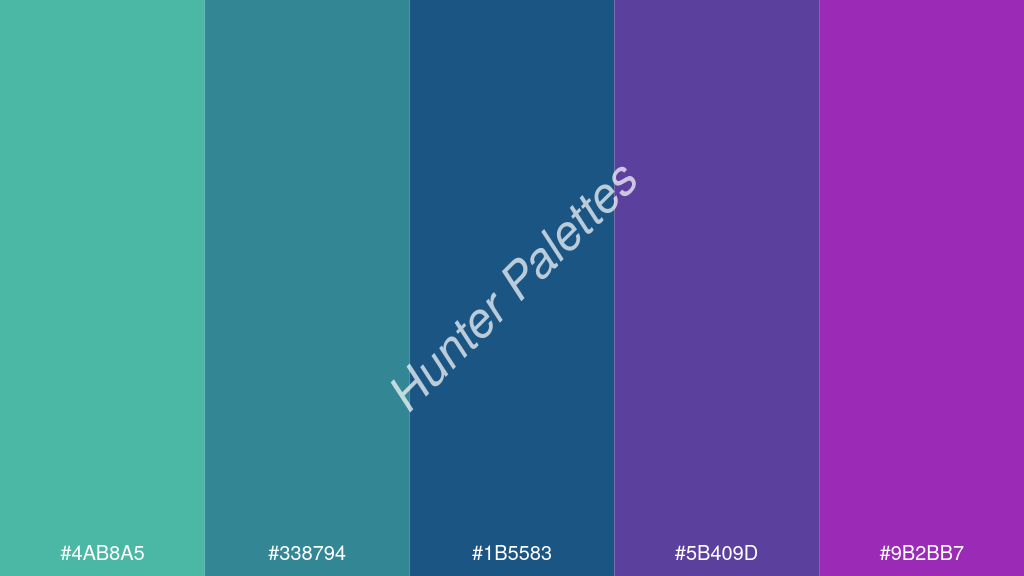 Capri kék szín palettája a következőkkel: #4ab8a5 #338794 #1b5583 #5b409d #9b2bb7
