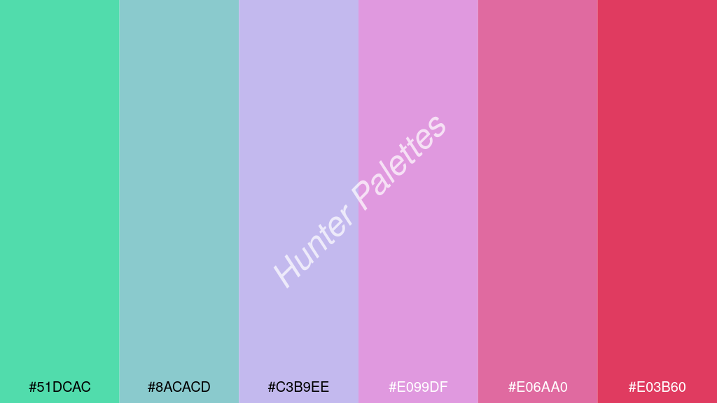 mályva szín palettája a következőkkel: #51dcac #8acacd #c3b9ee #e099df #e06aa0 #e03b60