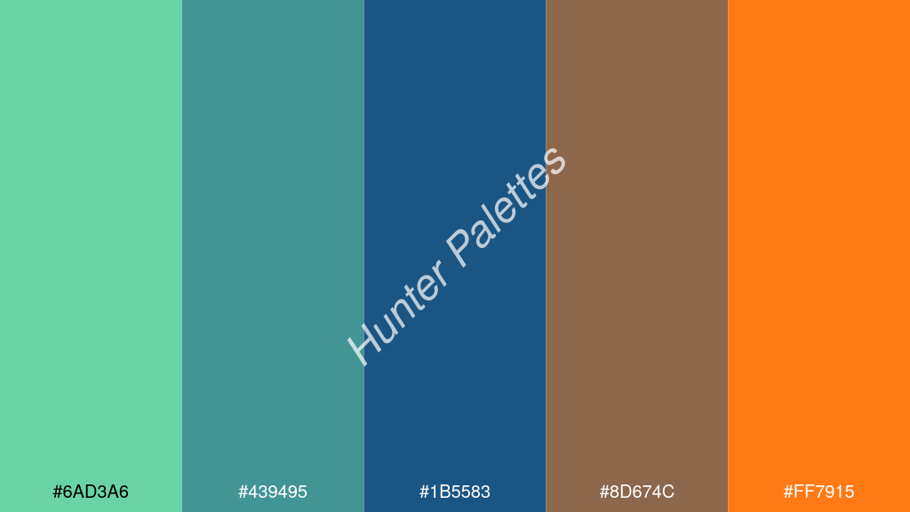 Capri kék szín palettája a következőkkel: #6ad3a6 #439495 #1b5583 #8d674c #ff7915