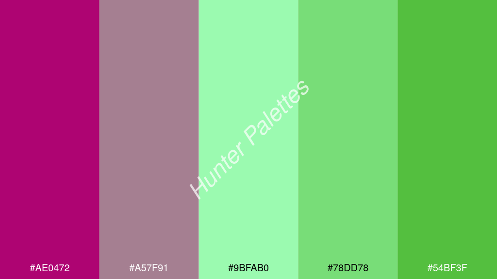 menta szín palettája a következőkkel: #ae0472 #a57f91 #9bfab0 #78dd78 #54bf3f