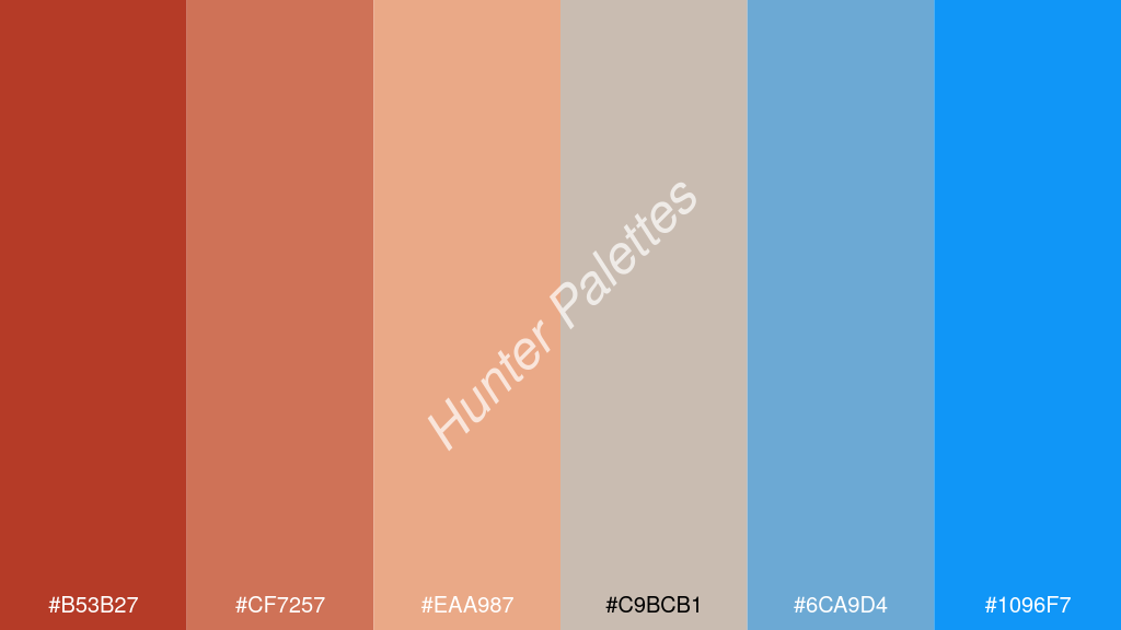 őszibarack szín palettája a következőkkel: #b53b27 #cf7257 #eaa987 #c9bcb1 #6ca9d4 #1096f7