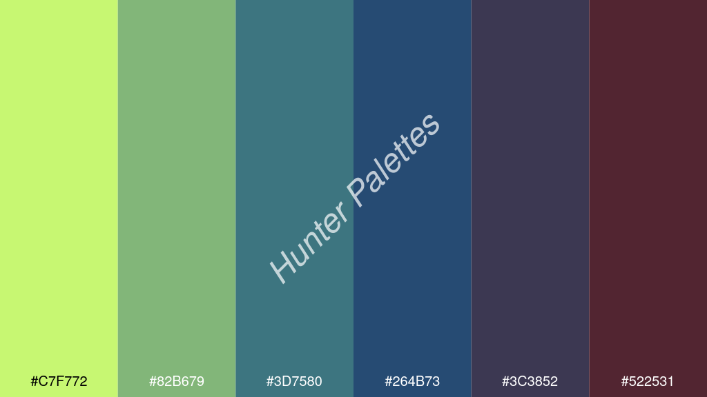 Capri kék szín palettája a következőkkel: #c7f772 #82b679 #3d7580 #264b73 #3c3852 #522531