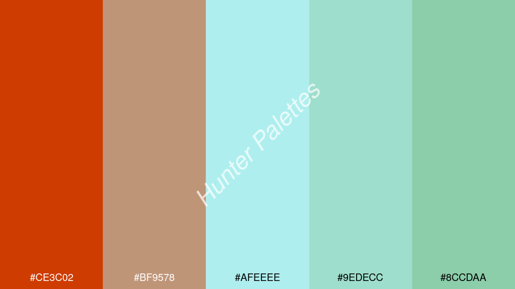 halvány türkiz szín palettája a következőkkel: #ce3c02 #bf9578 #afeeee #9edecc #8ccdaa