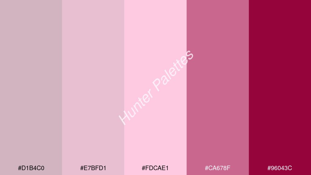 pasztell rózsaszín szín palettája a következőkkel: #d1b4c0 #e7bfd1 #fdcae1 #ca678f #96043c