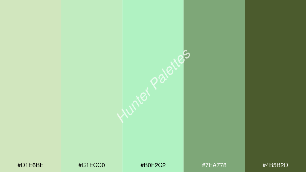 pasztellzöld szín palettája a következőkkel: #d1e6be #c1ecc0 #b0f2c2 #7ea778 #4b5b2d