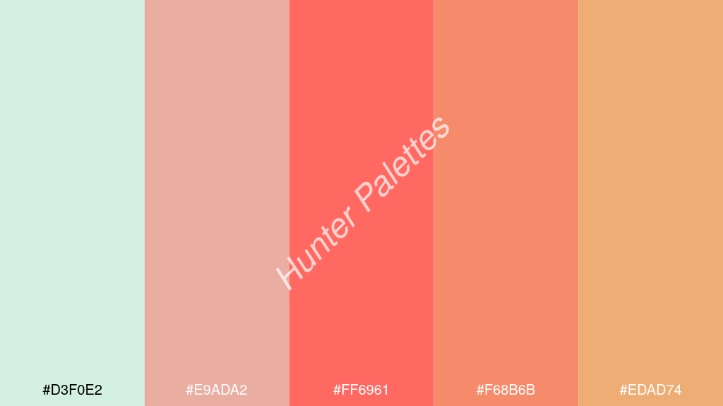 pasztell piros szín palettája a következőkkel: #d3f0e2 #e9ada2 #ff6961 #f68b6b #edad74