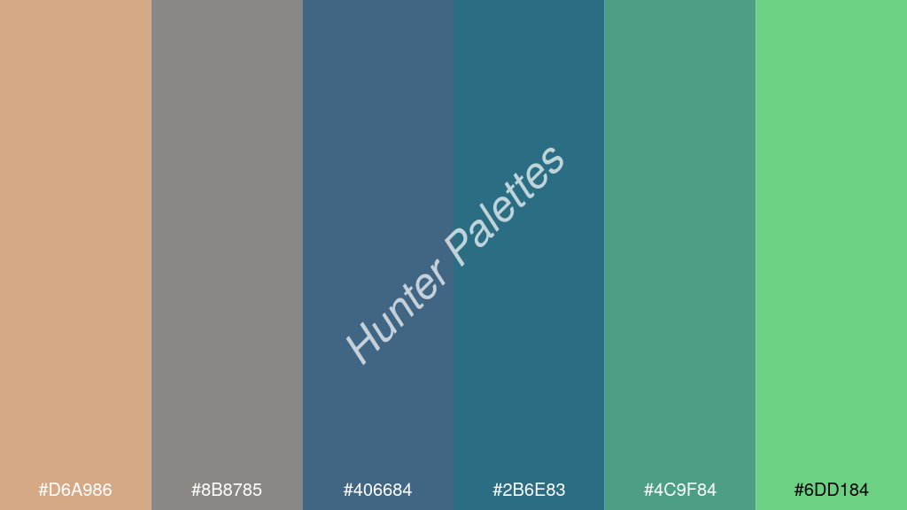 Capri kék szín palettája a következőkkel: #d6a986 #8b8785 #406684 #2b6e83 #4c9f84 #6dd184
