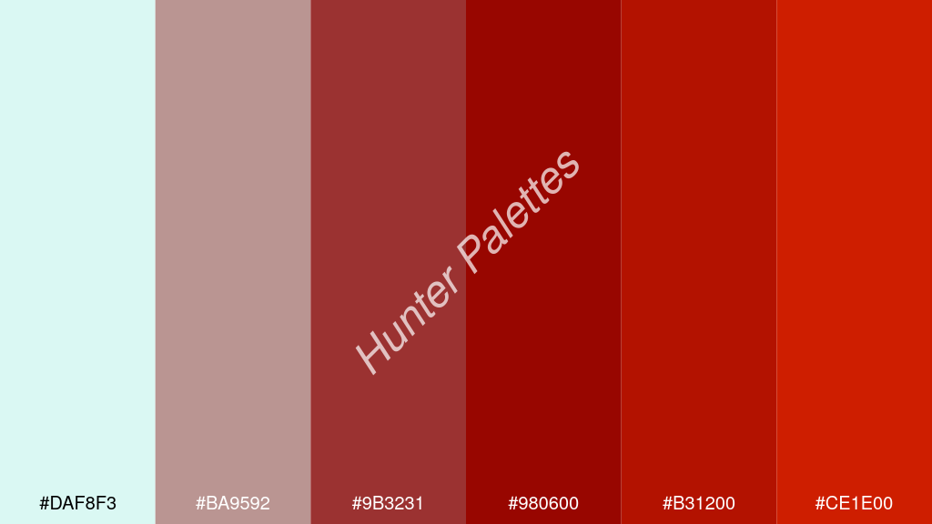 sötétvörös szín palettája a következőkkel: #daf8f3 #ba9592 #9b3231 #980600 #b31200 #ce1e00