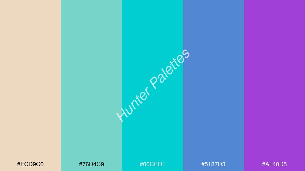 sötét türkiz szín palettája a következőkkel: #ecd9c0 #76d4c9 #00ced1 #5187d3 #a140d5